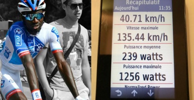 นักปั่นจักรยานชาวฝรั่งเศส ทำสถิติด้วยการปั่นจักรยาน 135 กม./ชม.
